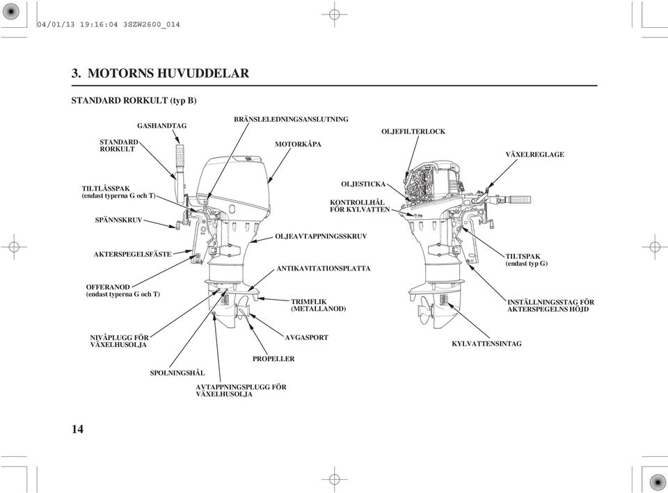 TILTLÅSSPAK (endast typerna G och T) SPÄNNSKRUV OLJESTICKA KONTROLLHÅL FÖR KYLVATTEN OLJEAVTAPPNINGSSKRUV AKTERSPEGELSFÄSTE OFFERANOD