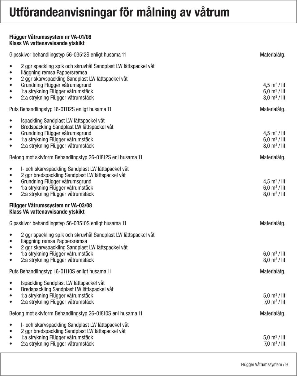 lit Puts Behandlingstyp 16-01112S enligt husama 11 Ispackling Sandplast LW lättspackel våt Bredspackling Sandplast LW lättspackel våt Grundning Flügger våtrumsgrund 4,5 m 2 / lit 1:a strykning