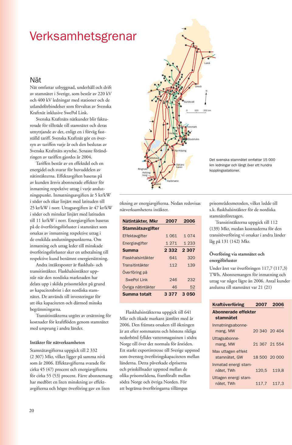 Svenska Kraftnät gör en översyn av tariffen varje år och den beslutas av Svenska Kraftnäts styrelse. Senaste förändringen av tariffen gjordes år 2004.