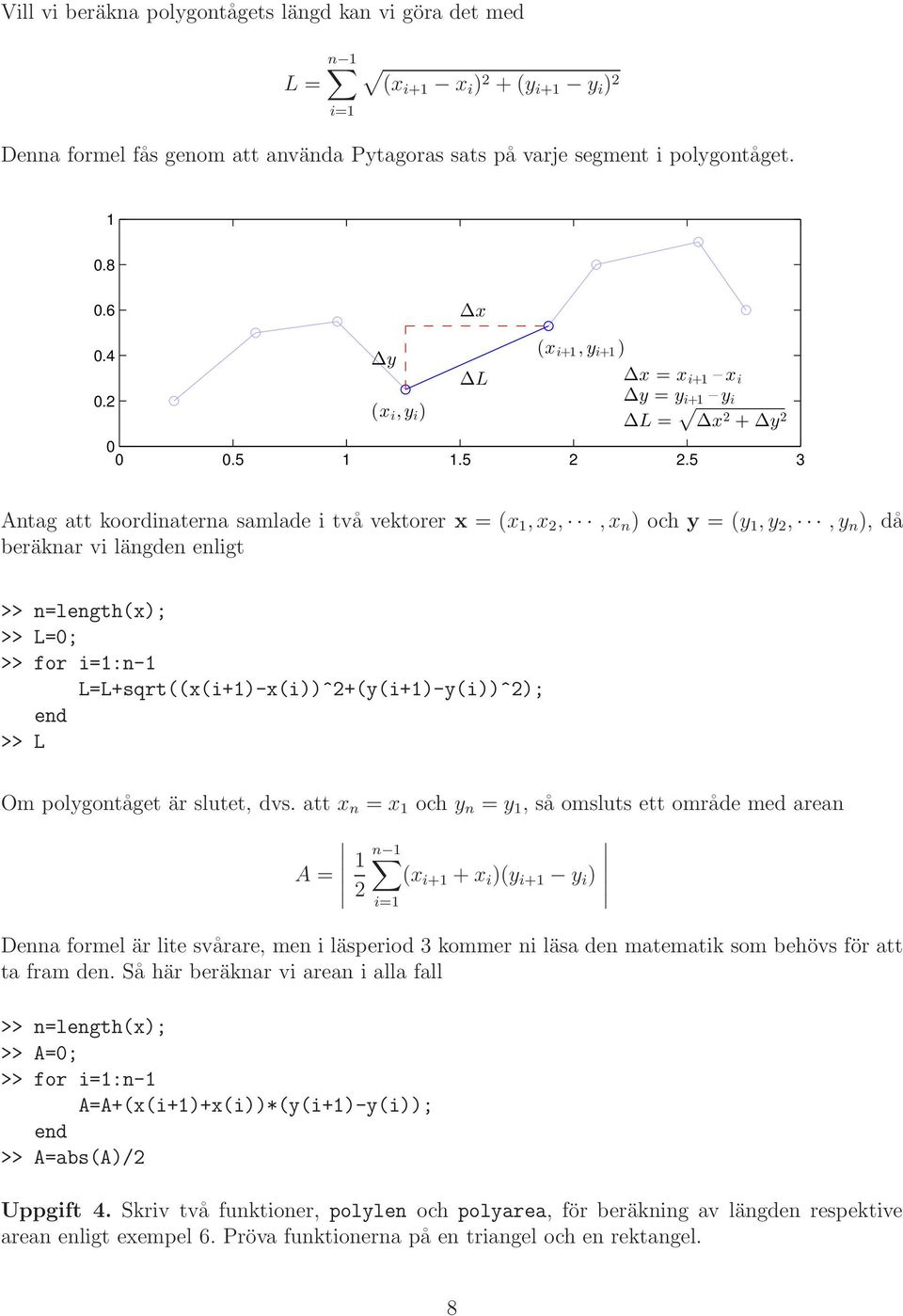 5 3 L Antag att koordinaterna samlade i två vektorer x = (x,x 2,,x n ) och y = (y,y 2,,y n ), då beräknar vi längden enligt >> n=length(x); >> L=; >> for i=:n-