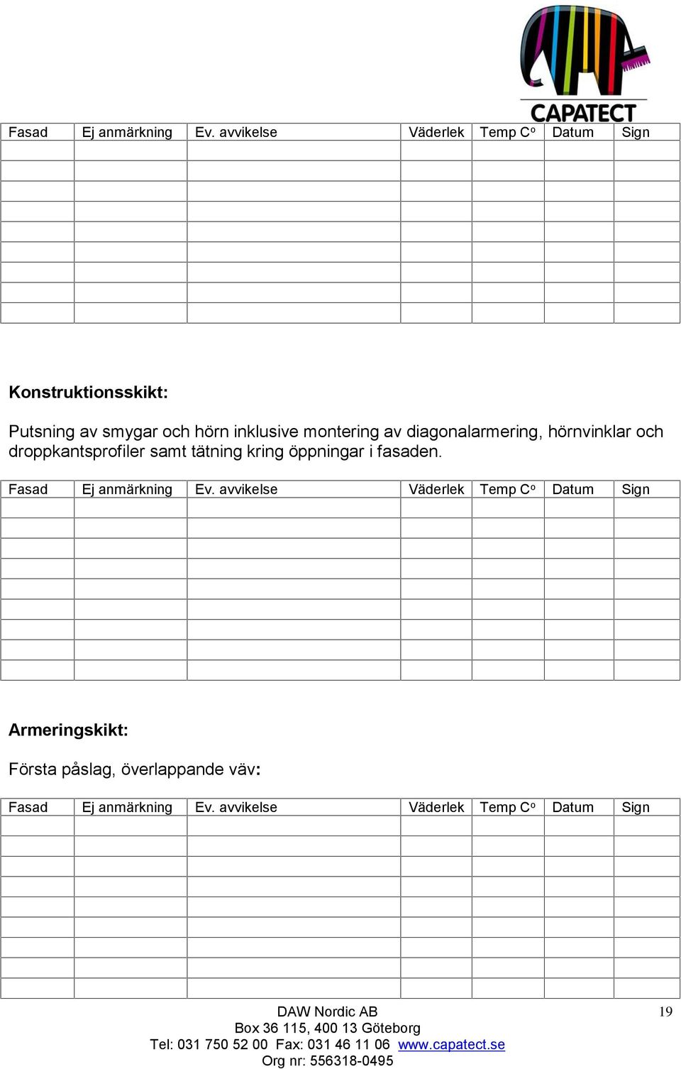 montering av diagonalarmering, hörnvinklar och droppkantsprofiler samt tätning kring öppningar i