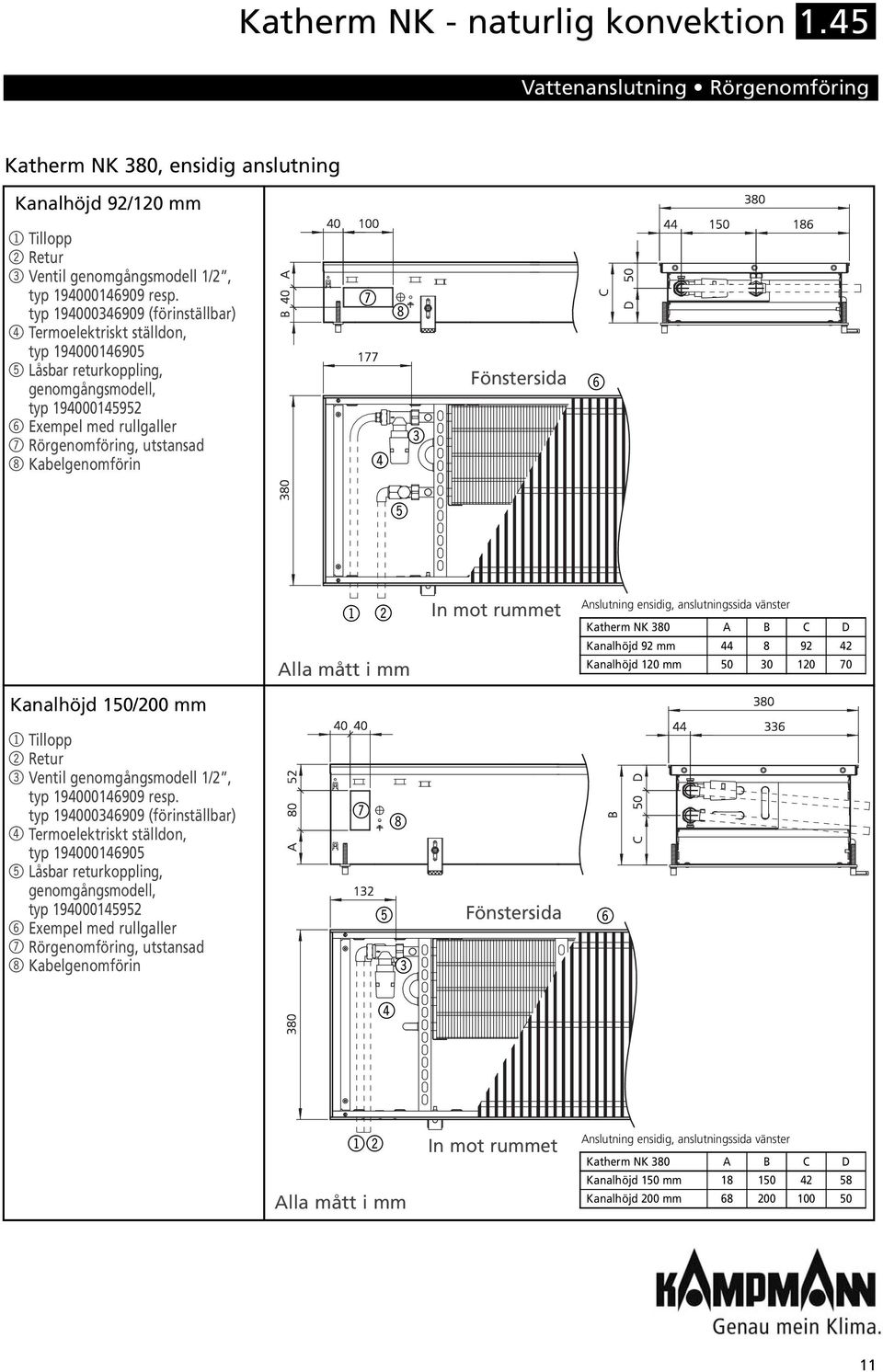 typ 9000909 (förinställbar) typ 900090 Låsbar returkoppling, genomgångsmodell, typ 90009 Exempel med rullgaller 8Kabelgenomförin Katherm NK 80 A B C D