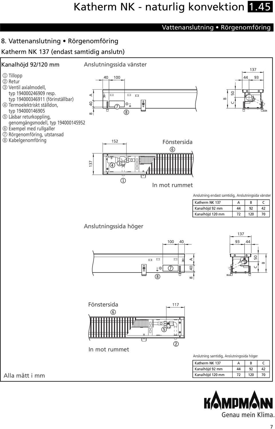 Ventil axialmodell, typ 9000909 resp.