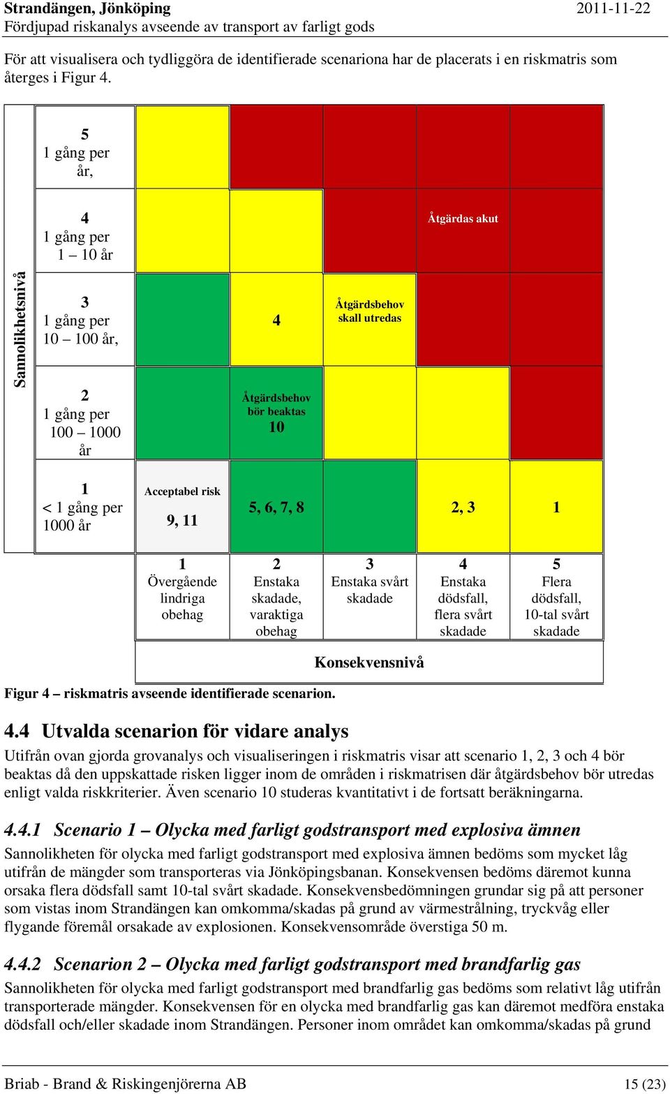 Acceptabel risk 9, 11 5, 6, 7, 8 2, 3 1 1 Övergående lindriga obehag 2 Enstaka skadade, varaktiga obehag 3 Enstaka svårt skadade 4 Enstaka dödsfall, flera svårt skadade 5 Flera dödsfall, 10-tal svårt