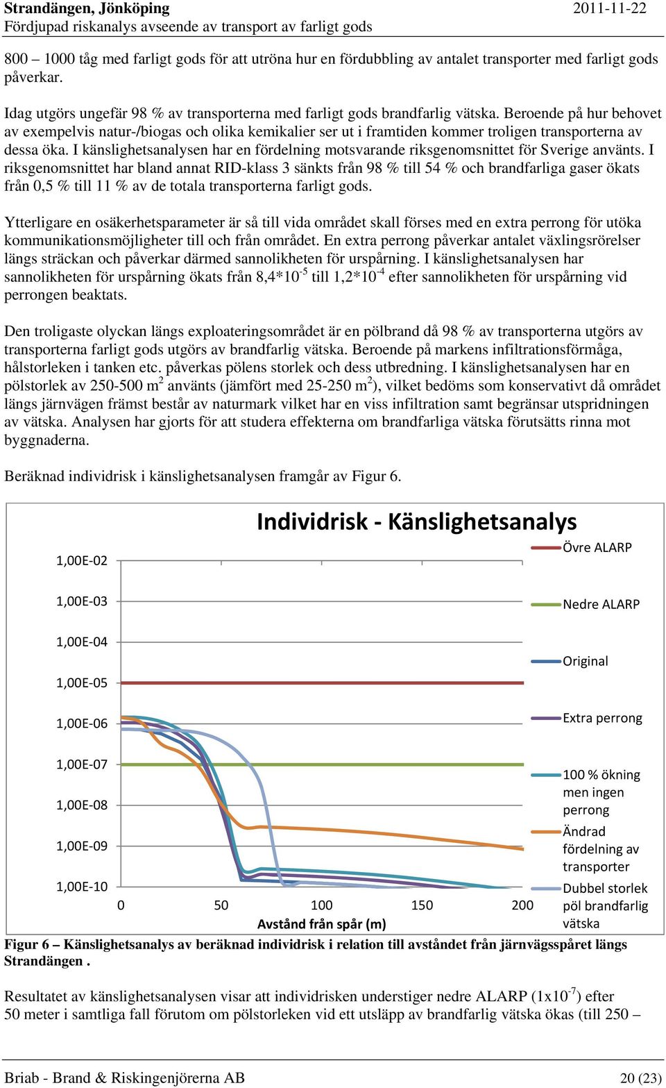 I känslighetsanalysen har en fördelning motsvarande riksgenomsnittet för Sverige använts.