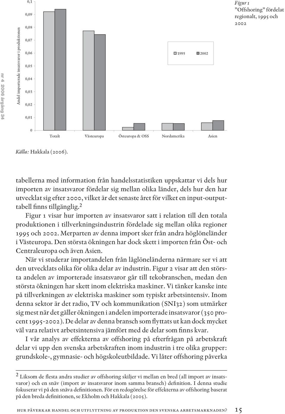 tabellerna med information från handelsstatistiken uppskattar vi dels hur importen av insatsvaror fördelar sig mellan olika länder, dels hur den har utvecklat sig efter 2000, vilket är det senaste