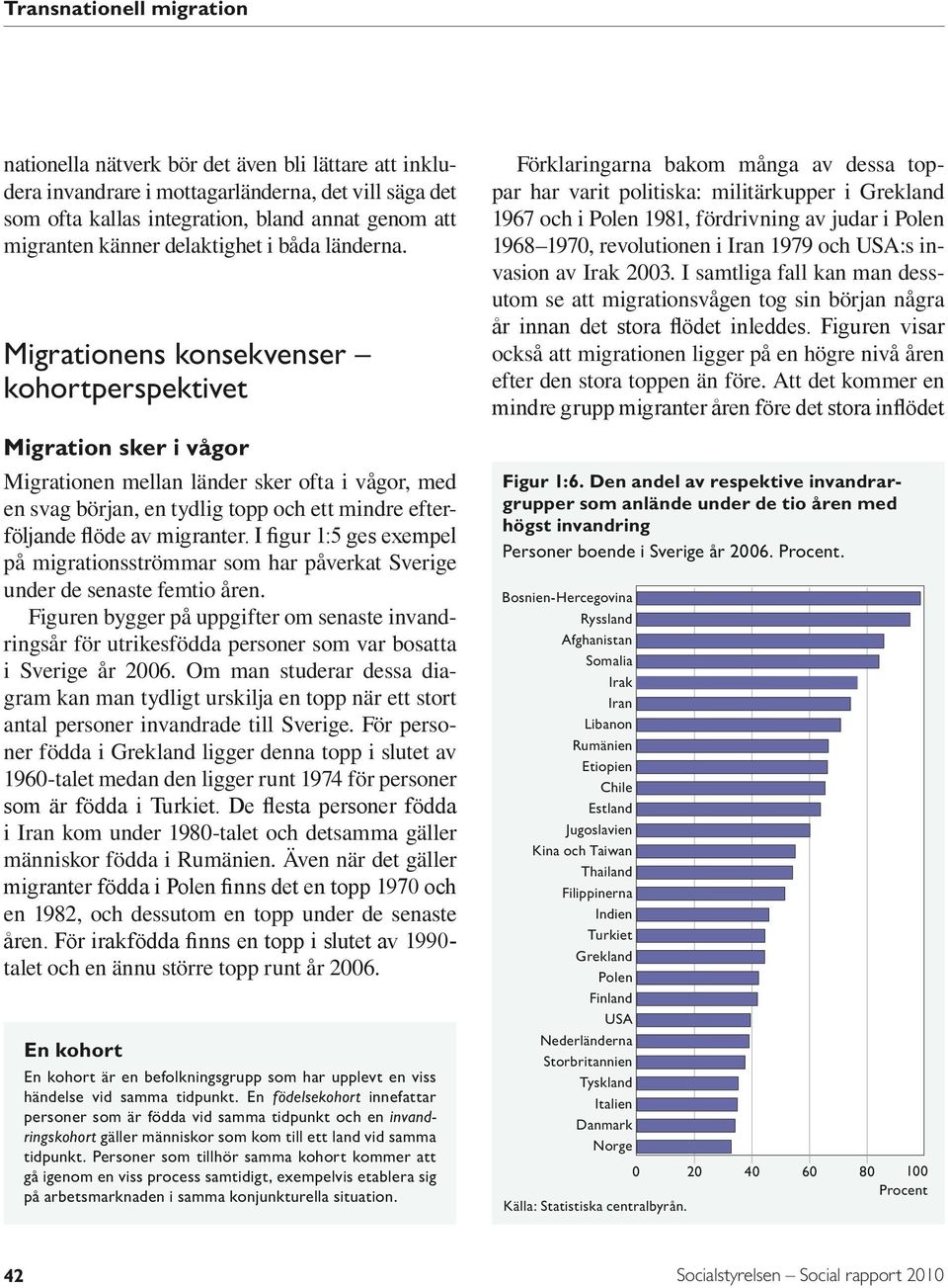 Migrationens konsekvenser kohortperspektivet Migration sker i vågor Migrationen mellan länder sker ofta i vågor, med en svag början, en tydlig topp och ett mindre efterföljande flöde av migranter.