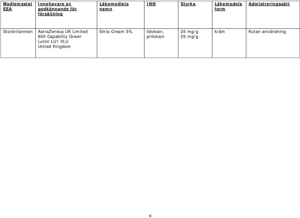 Storbritannien AstraZeneca UK Limited 600 Capability Green Luton