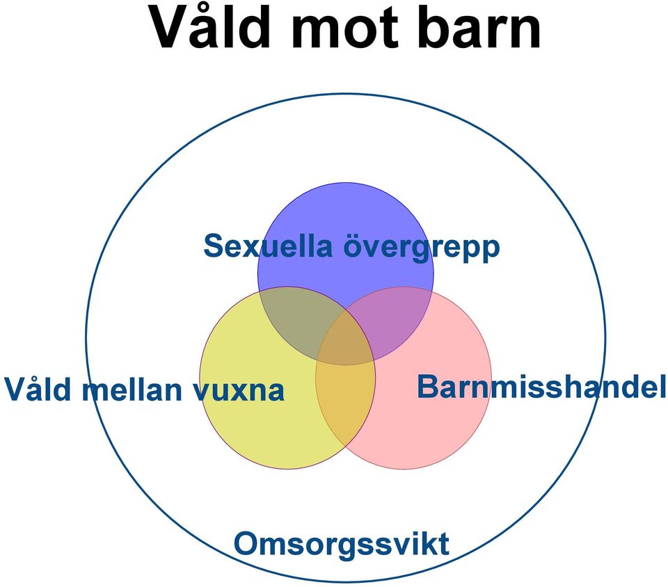 Våld mellan vuxna