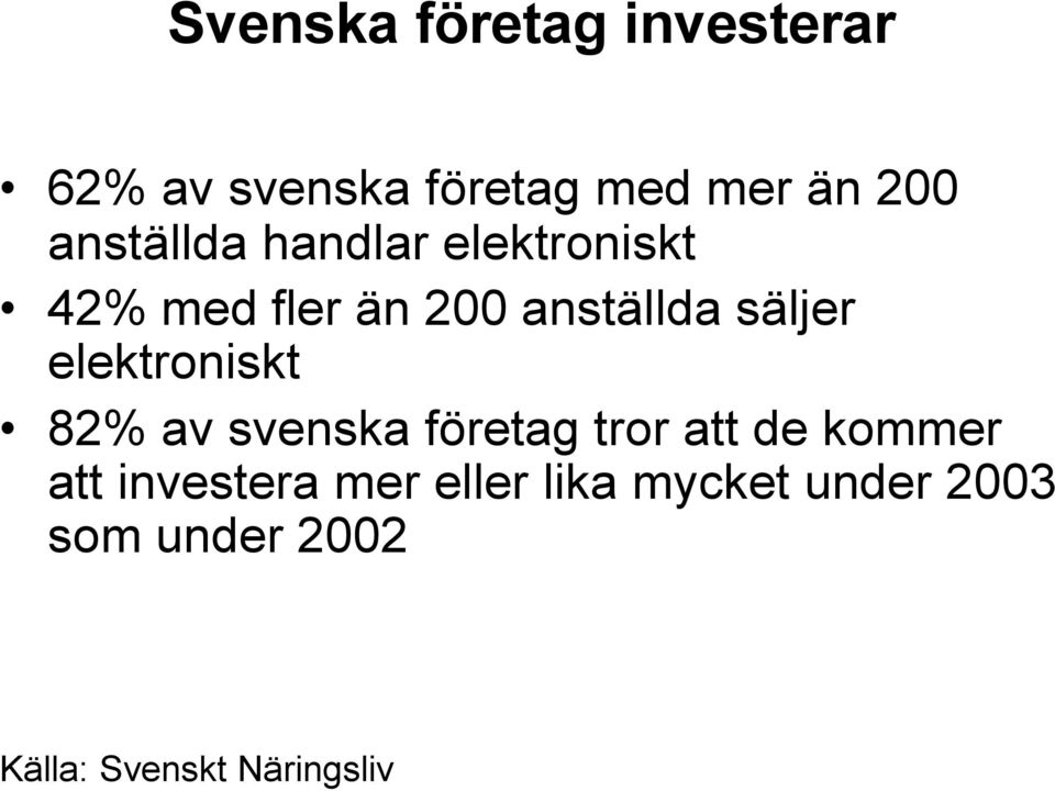 elektroniskt 82% av svenska företag tror att de kommer att investera