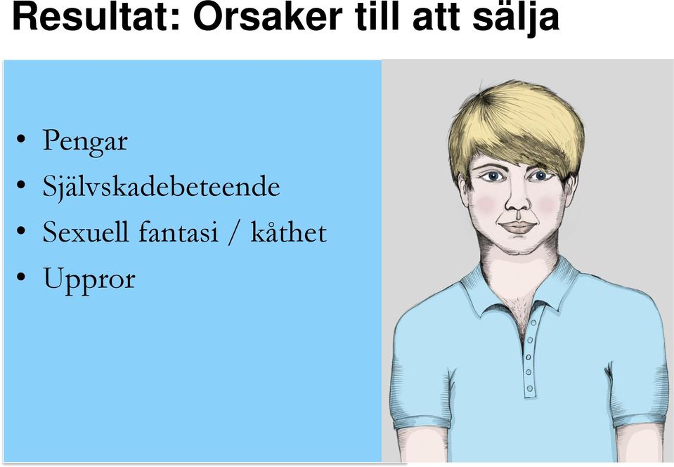 Självskadebeteende