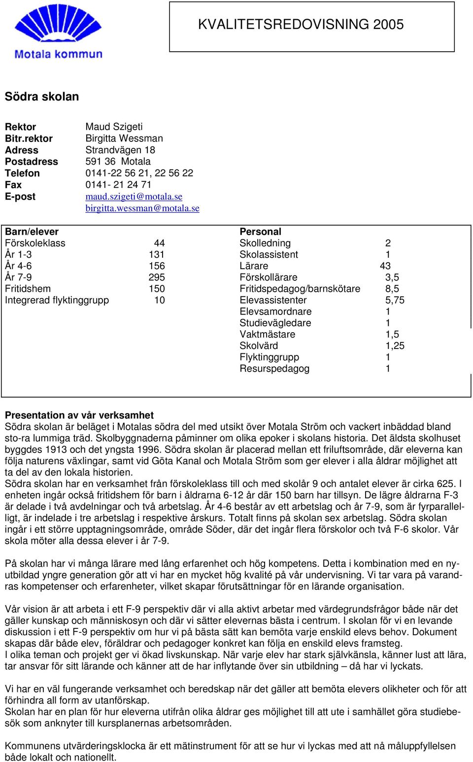 se Barn/elever Personal Förskoleklass 44 Skolledning 2 År 1-3 131 Skolassistent 1 År 4-6 156 Lärare 43 År 7-9 295 Förskollärare 3,5 Fritidshem 150 Fritidspedagog/barnskötare 8,5 Integrerad