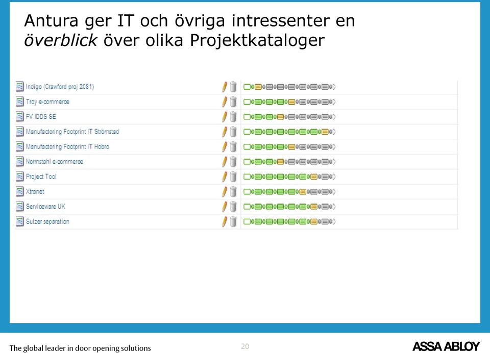 en överblick över