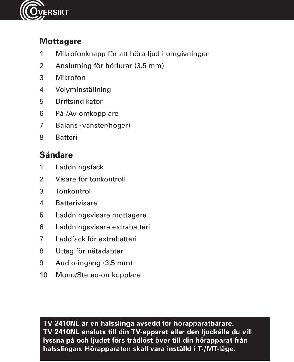 Laddfack för extrabatteri 8 Uttag för nätadapter 9 Audio-ingång (3,5 mm) 10 Mono/Stereo-omkopplare TV 2410NL är en halsslinga avsedd för hörapparatbärare.