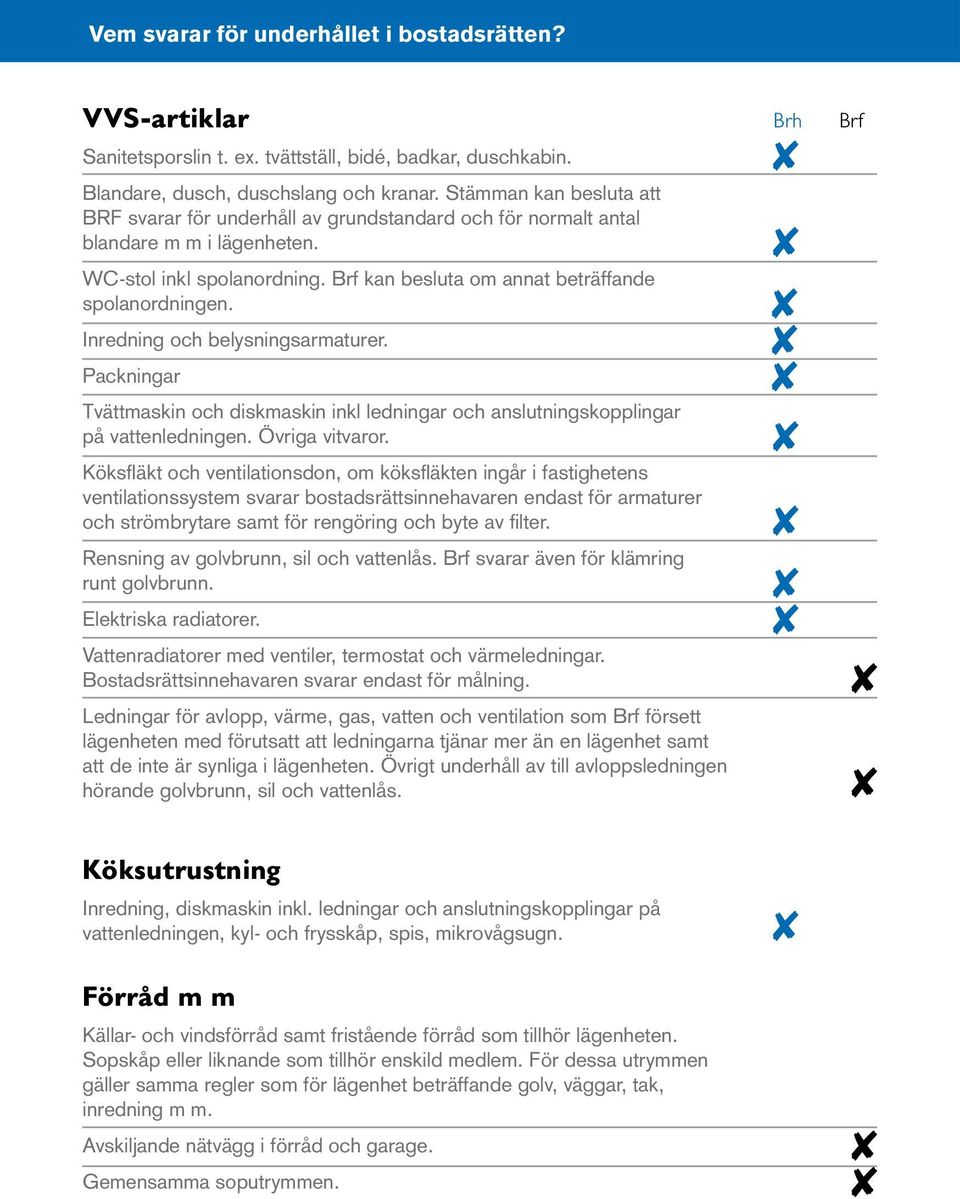 Inredning och belysningsarmaturer. Packningar Tvättmaskin och diskmaskin inkl ledningar och anslutningskopplingar på vattenledningen. Övriga vitvaror.