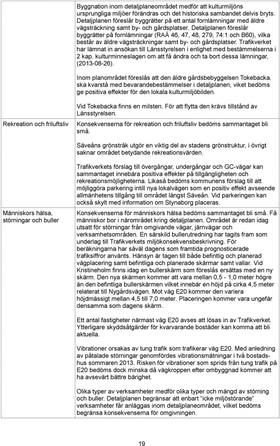 Detaljplanen föreslår byggrätter på fornlämningar (RAÄ 46, 47, 48, 279, 74:1 och B60), vilka består av äldre vägsträckningar samt by- och gårdsplatser.