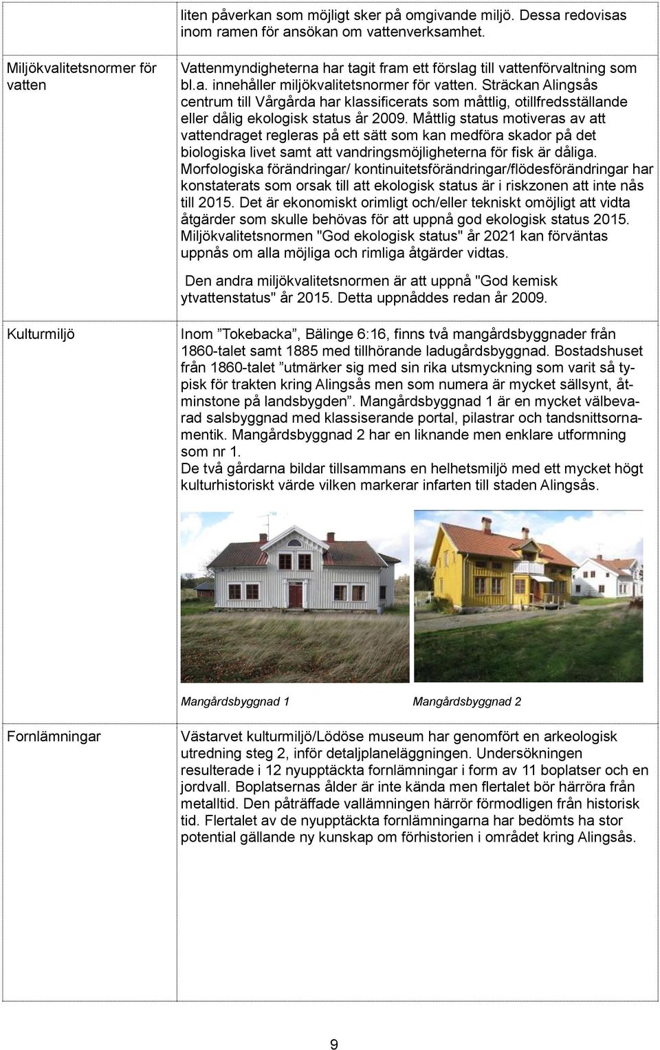 Sträckan Alingsås centrum till Vårgårda har klassificerats som måttlig, otillfredsställande eller dålig ekologisk status år 2009.