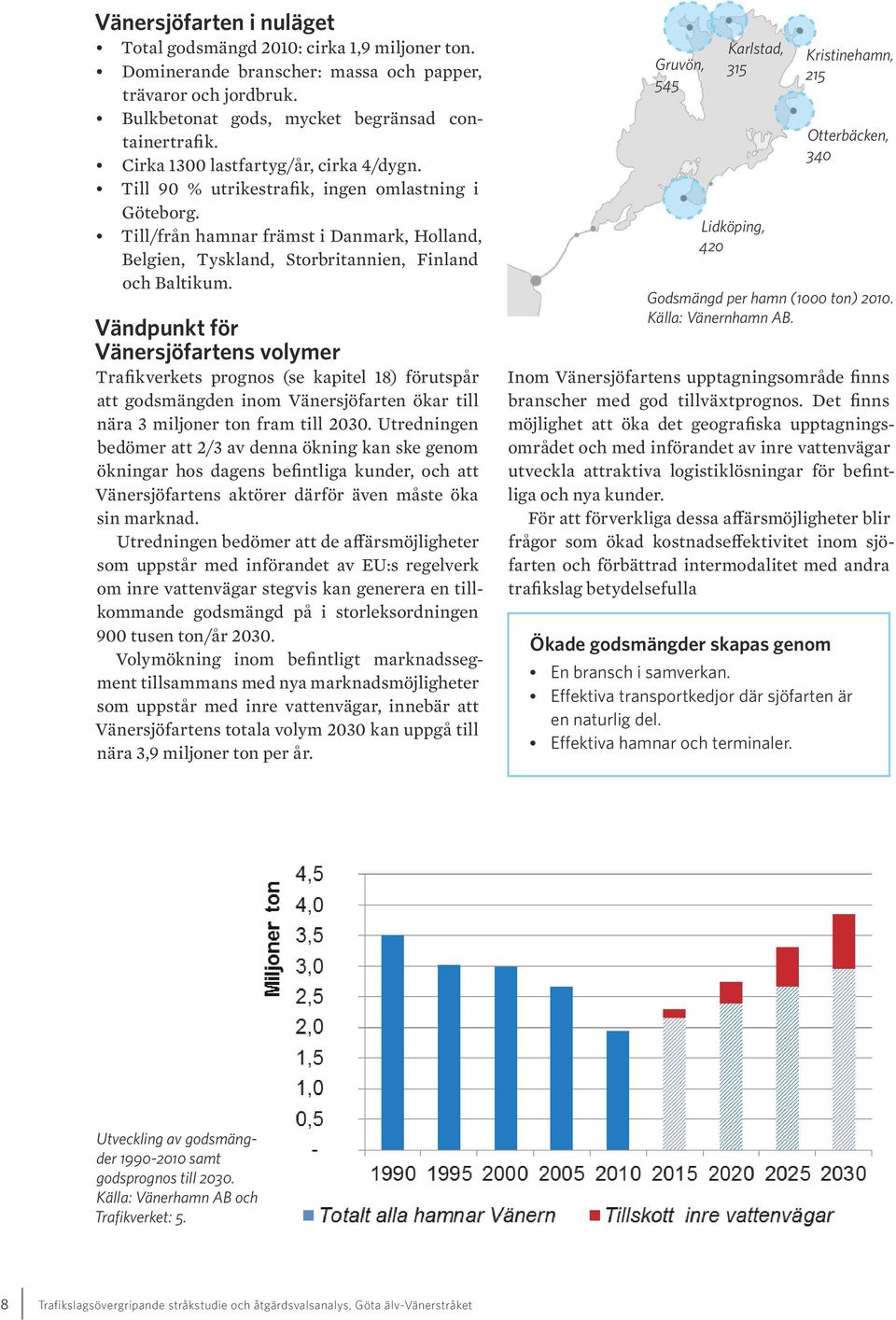 Vändpunkt för Vänersjöfartens volymer Trafikverkets prognos (se kapitel 18) förutspår att godsmängden inom Vänersjöfarten ökar till nära 3 miljoner ton fram till 2030.