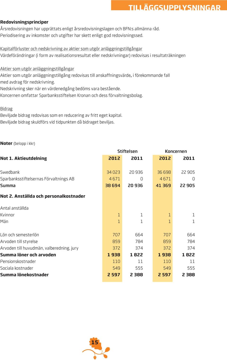 aktieutdelning swedbank aktieutdelning swedbank
