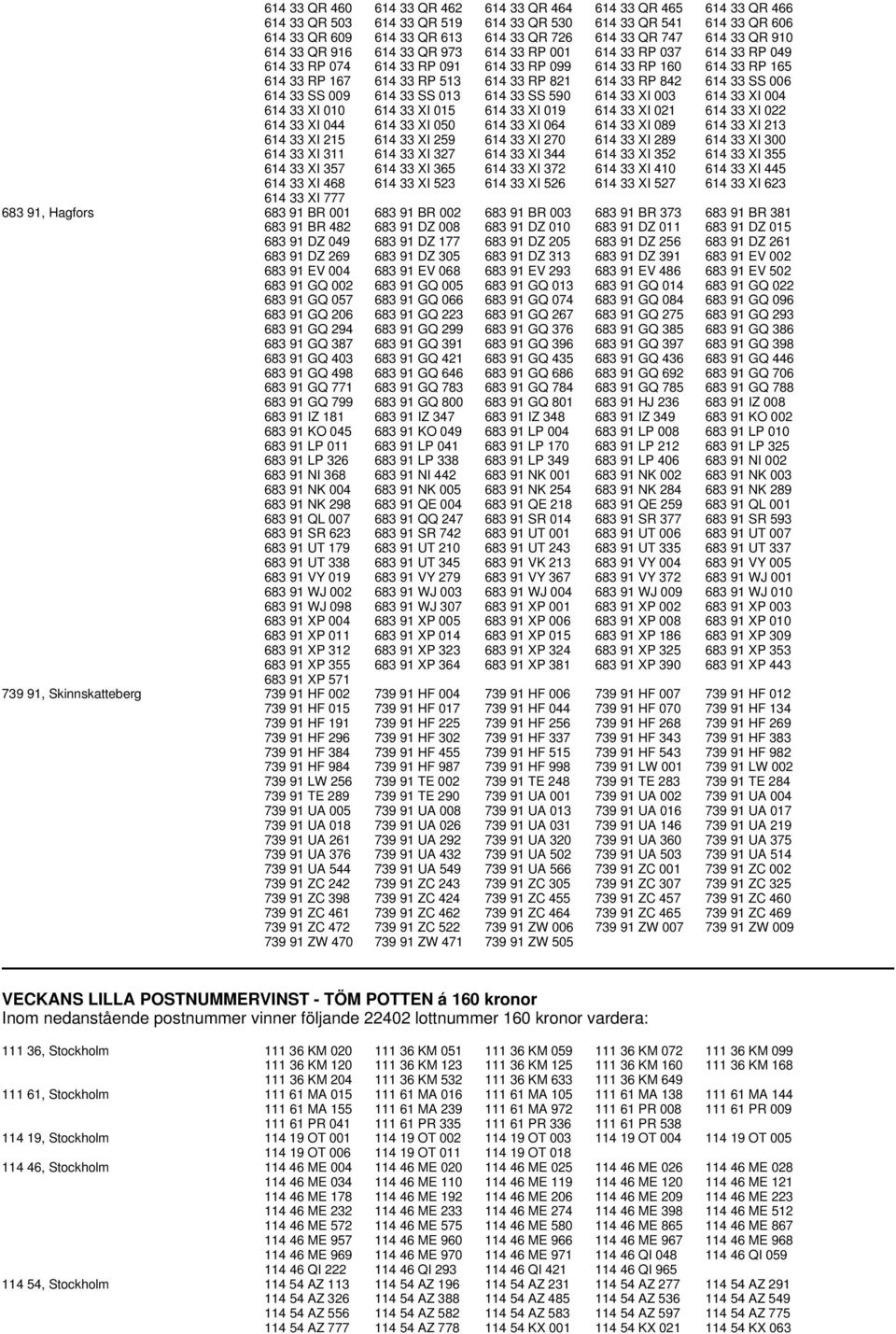 RP 842 614 33 SS 006 614 33 SS 009 614 33 SS 013 614 33 SS 590 614 33 XI 003 614 33 XI 004 614 33 XI 010 614 33 XI 015 614 33 XI 019 614 33 XI 021 614 33 XI 022 614 33 XI 044 614 33 XI 050 614 33 XI