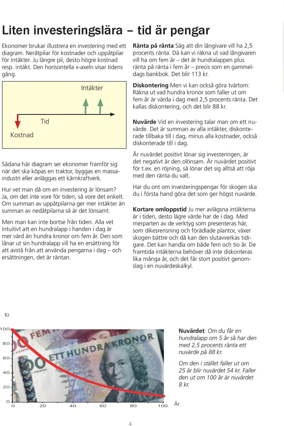 Då kan vi räkna ut vad långivaren vill ha om fem år det är hundralappen plus ränta på ränta i fem år precis som en gammeldags bankbok. Det blir 113 kr.