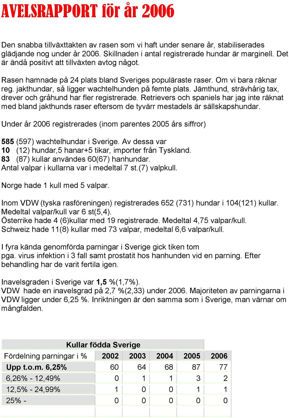 Jämthund, strävhårig tax, drever och gråhund har fler registrerade. Retrievers och spaniels har jag inte räknat med bland jakthunds raser eftersom de tyvärr mestadels är sällskapshundar.