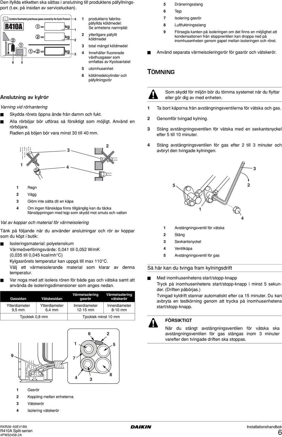 utomhusenhet 6 köldmedelcylinder och påfyllningsrör Varning vid rörhantering Skydda rörets öppna ände från damm och fukt. Alla rörböjar bör utföras så försiktigt som möjligt. Använd en rörböjare.