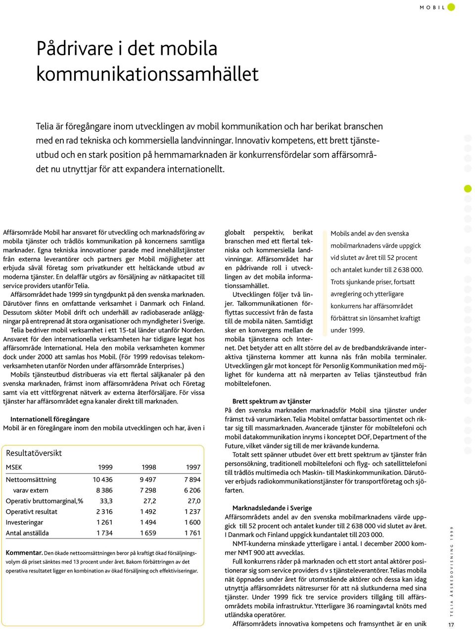 Affärsområde Mobil har ansvaret för utveckling och marknadsföring av mobila tjänster och trådlös kommunikation på koncernens samtliga marknader.