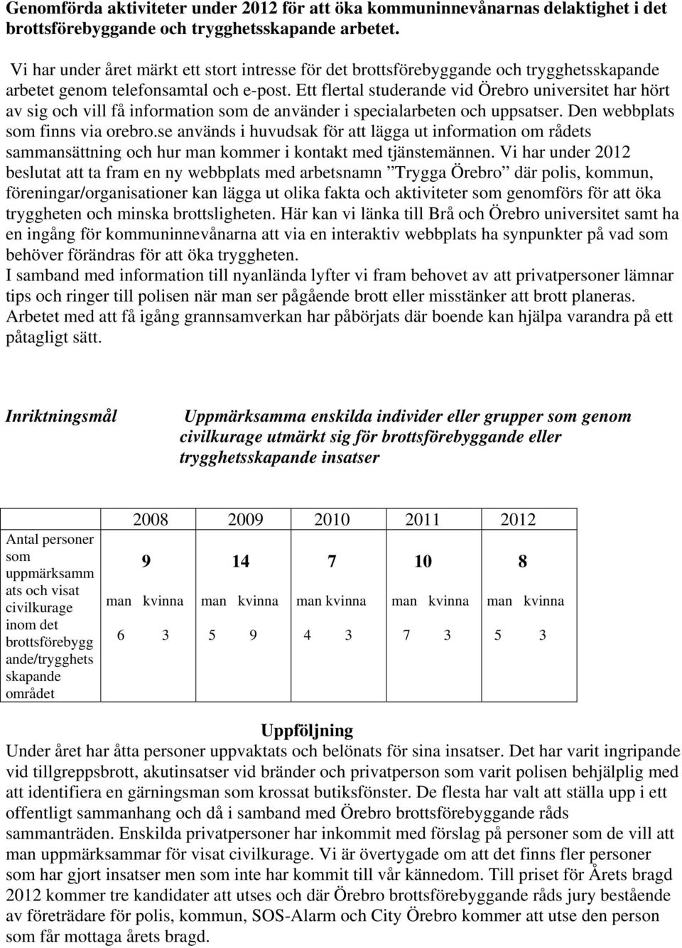 Ett flertal studerande vid Örebro universitet har hört av sig och vill få information som de använder i specialarbeten och uppsatser. Den webbplats som finns via orebro.