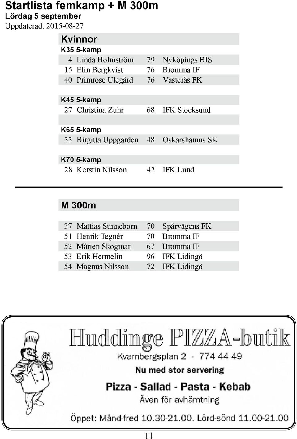 Birgitta Uppgården 48 Oskarshamns SK K70 5-kamp 28 Kerstin Nilsson 42 IFK Lund M 300m 37 Mattias Sunneborn 70 Spårvägens FK