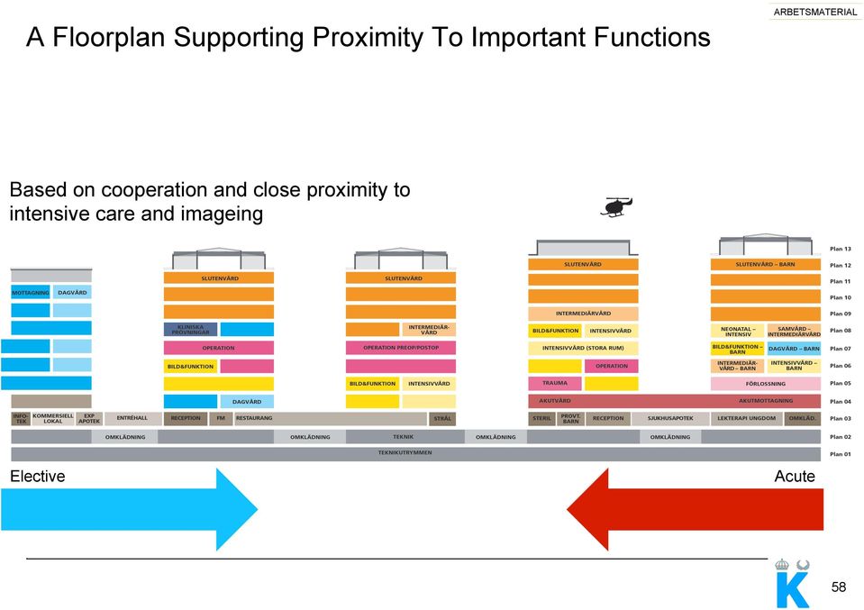 on cooperation and close proximity to