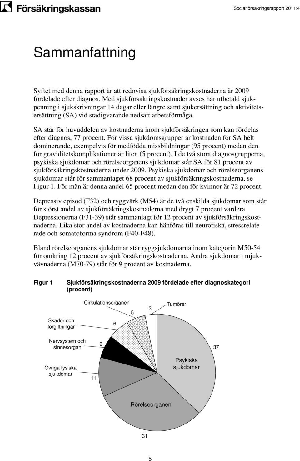 SA står för huvuddelen av erna inom sjukförsäkringen som kan fördelas efter diagnos, 77 procent.