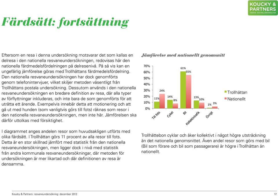 Den nationella resvaneundersökningen har dock genomförts genom telefonintervjuer, vilket skiljer metoden väsentligt från Trollhättans postala undersökning.