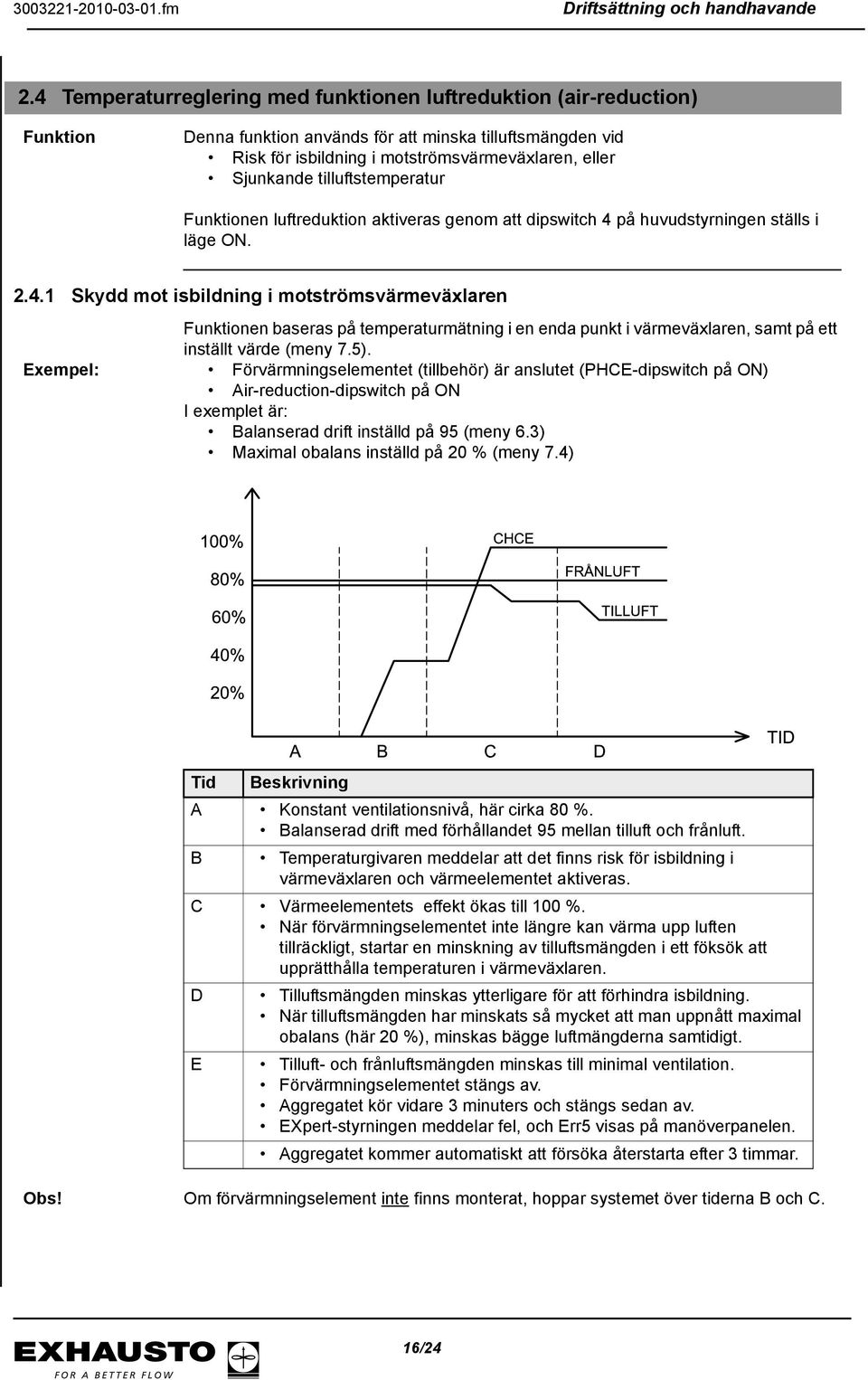 tilluftstemperatur Funktionen luftreduktion aktiveras genom att dipswitch 4 