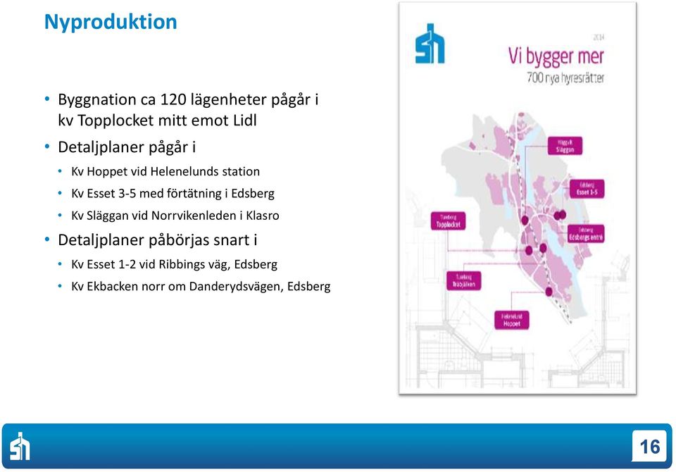 förtätning i Edsberg Kv Släggan vid Norrvikenleden i Klasro Detaljplaner påbörjas