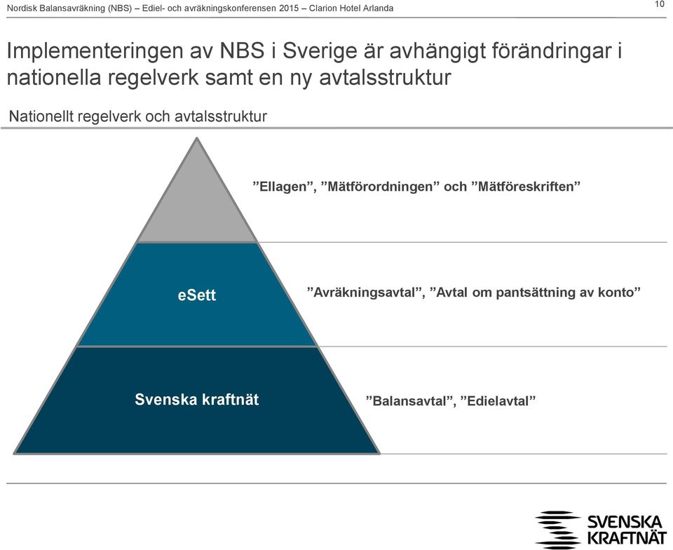 avtalsstruktur Ellagen, Mätförordningen och Mätföreskriften esett