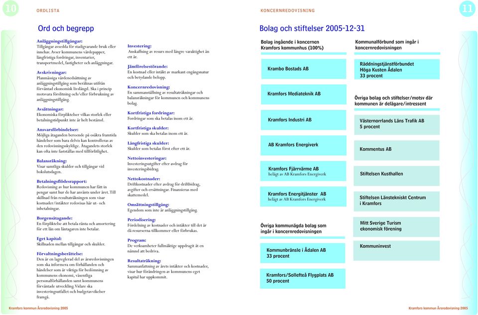 Avskrivningar: Planmässiga värdenedsättning av anläggningstillgång som beräknas utifrån förväntad ekonomisk livslängd. Ska i princip motsvara förslitning och/eller förbrukning av anläggningstillgång.