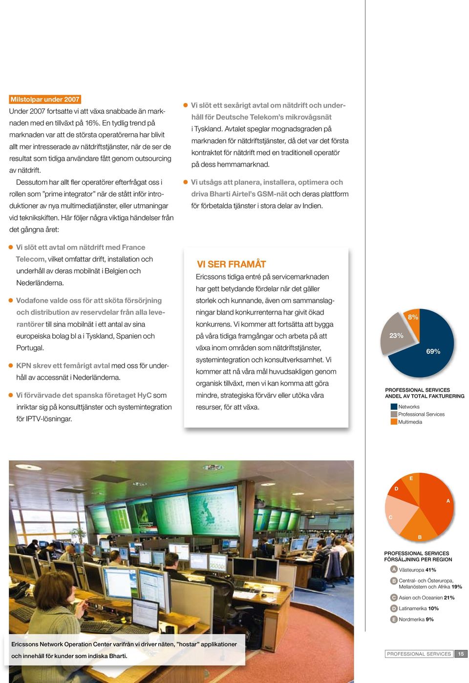 Dessutom har allt fler operatörer efterfrågat oss i rollen som prime integrator när de stått inför introduktioner av nya multimediatjänster, eller utmaningar vid teknikskiften.