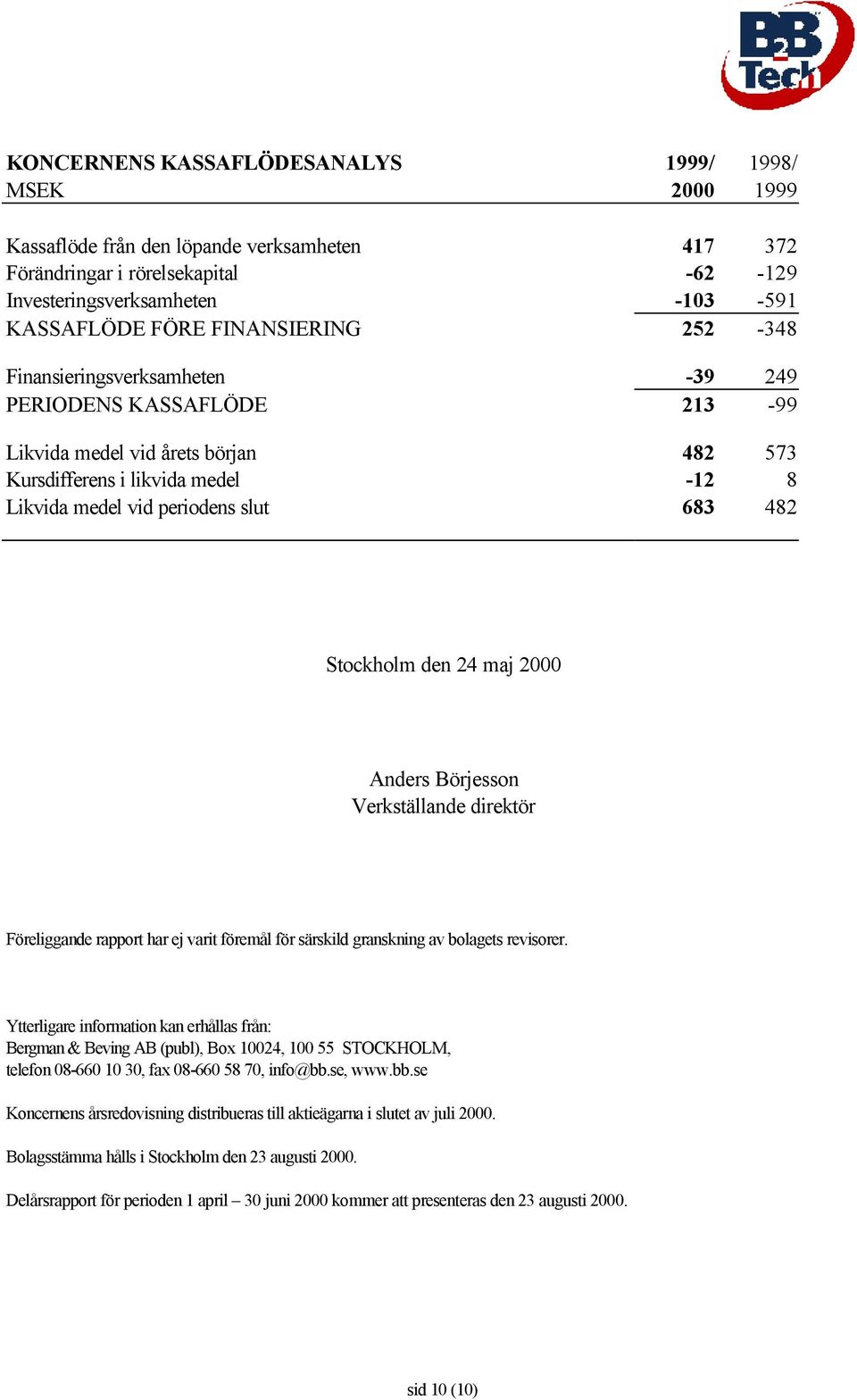 Stockholm den 24 maj Anders Börjesson Verkställande direktör Föreliggande rapport har ej varit föremål för särskild granskning av bolagets revisorer.