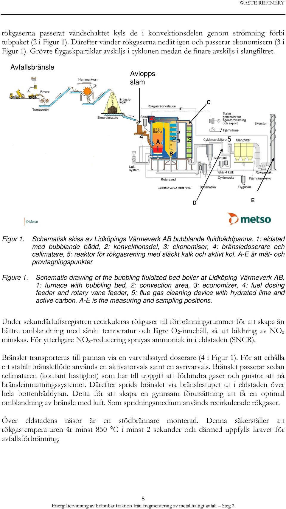 Schematisk skiss av Lidköpings Värmeverk AB bubblande fluidbäddpanna.