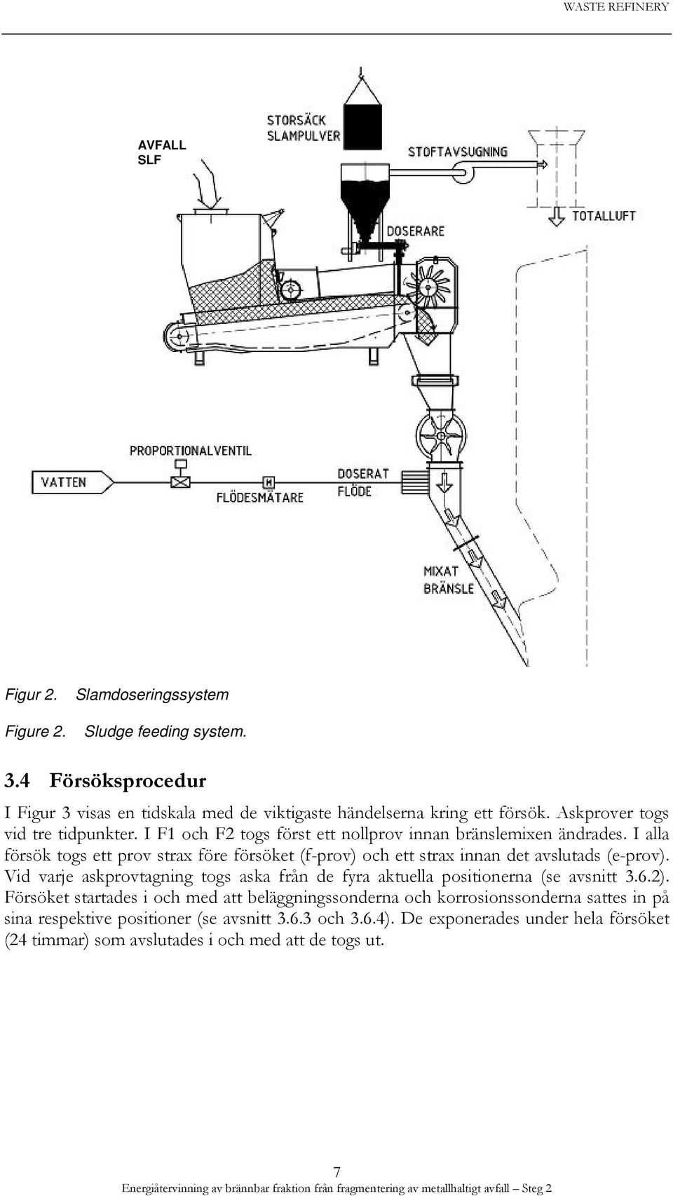 I alla försök togs ett prov strax före försöket (f-prov) och ett strax innan det avslutads (e-prov).