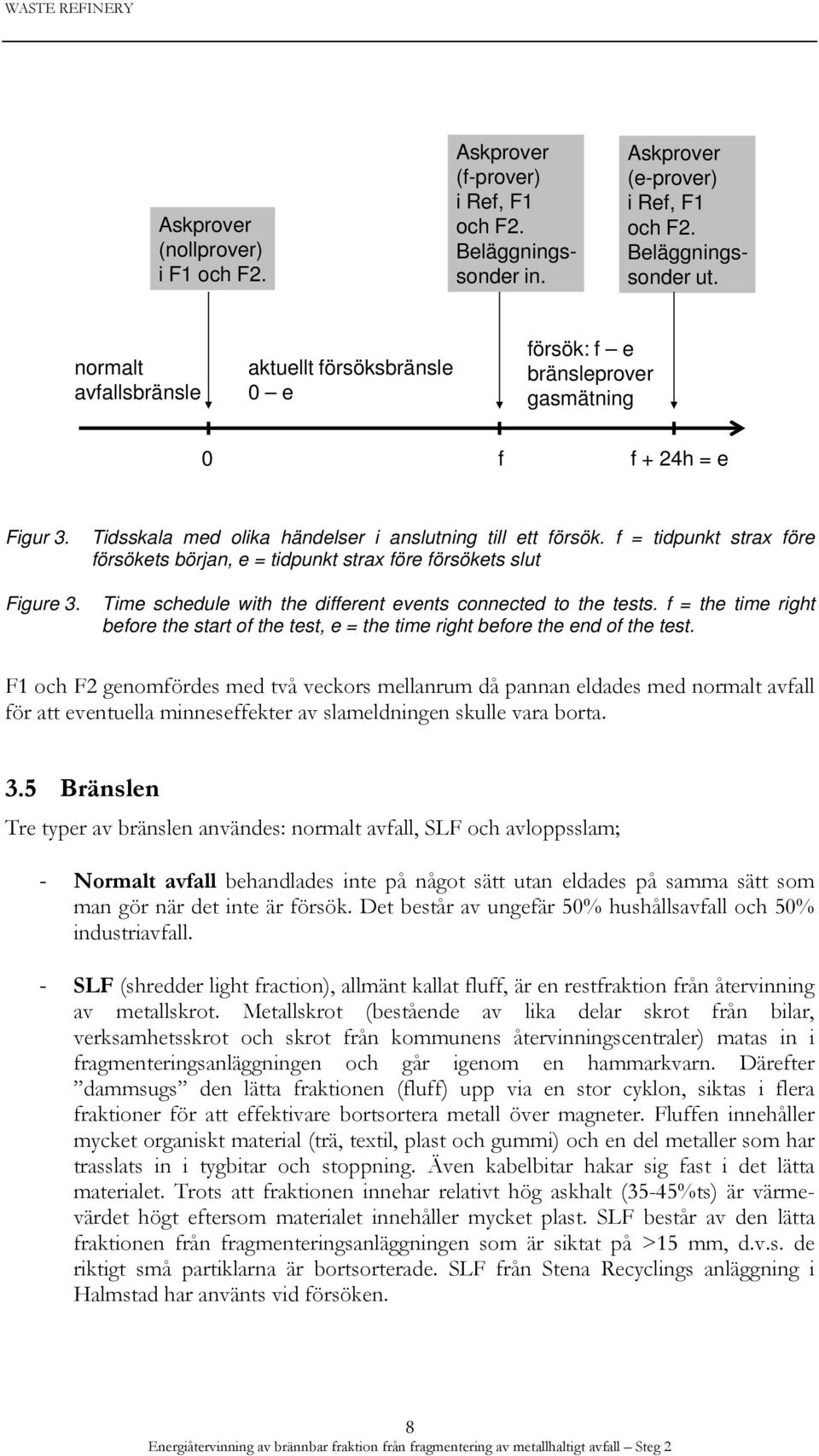 f = tidpunkt strax före försökets början, e = tidpunkt strax före försökets slut Figure 3. Time schedule with the different events connected to the tests.