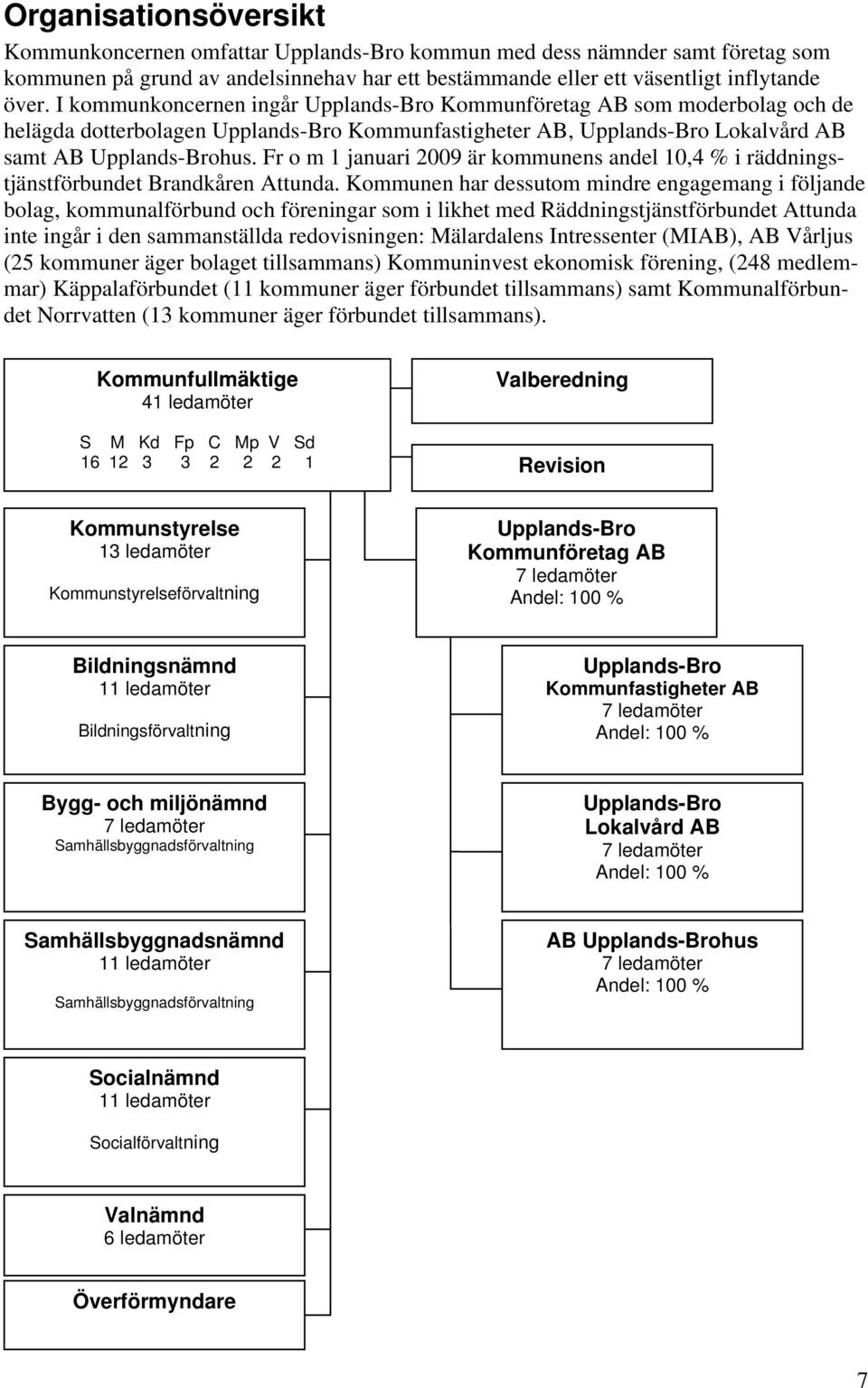 Fr o m 1 januari 2009 är kommunens andel 10,4 % i räddningstjänstförbundet Brandkåren Attunda.