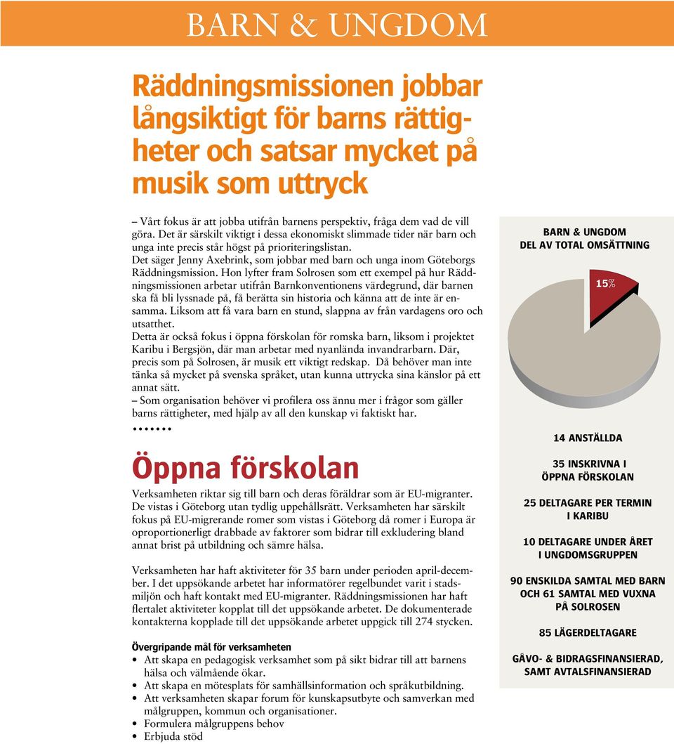 Det säger Jenny Axebrink, som jobbar med barn och unga inom Göteborgs Räddningsmission.
