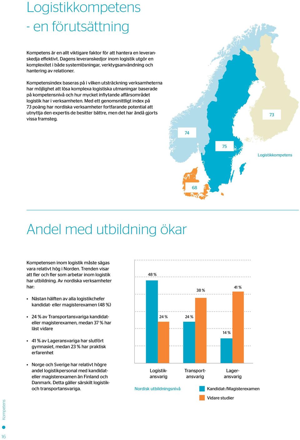 Kompetensindex baseras på i vilken utsträckning verksamheterna har möjlighet att lösa komplexa logistiska utmaningar baserade på kompetensnivå och hur mycket inflytande affärsområdet logistik har i