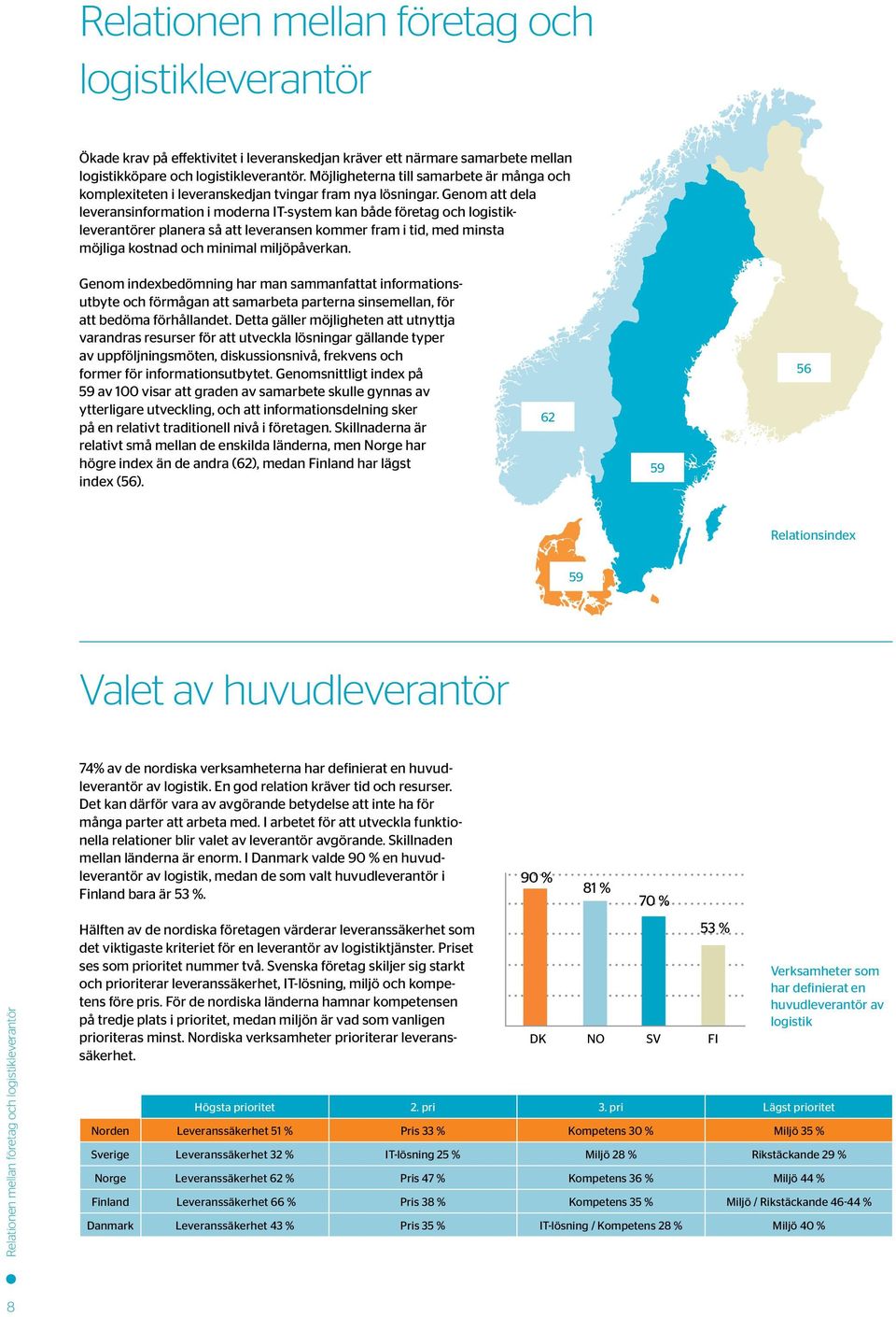 Genom att dela leveransinformation i moderna IT-system kan både företag och logistikleverantörer planera så att leveransen kommer fram i tid, med minsta möjliga kostnad och minimal miljöpåverkan.