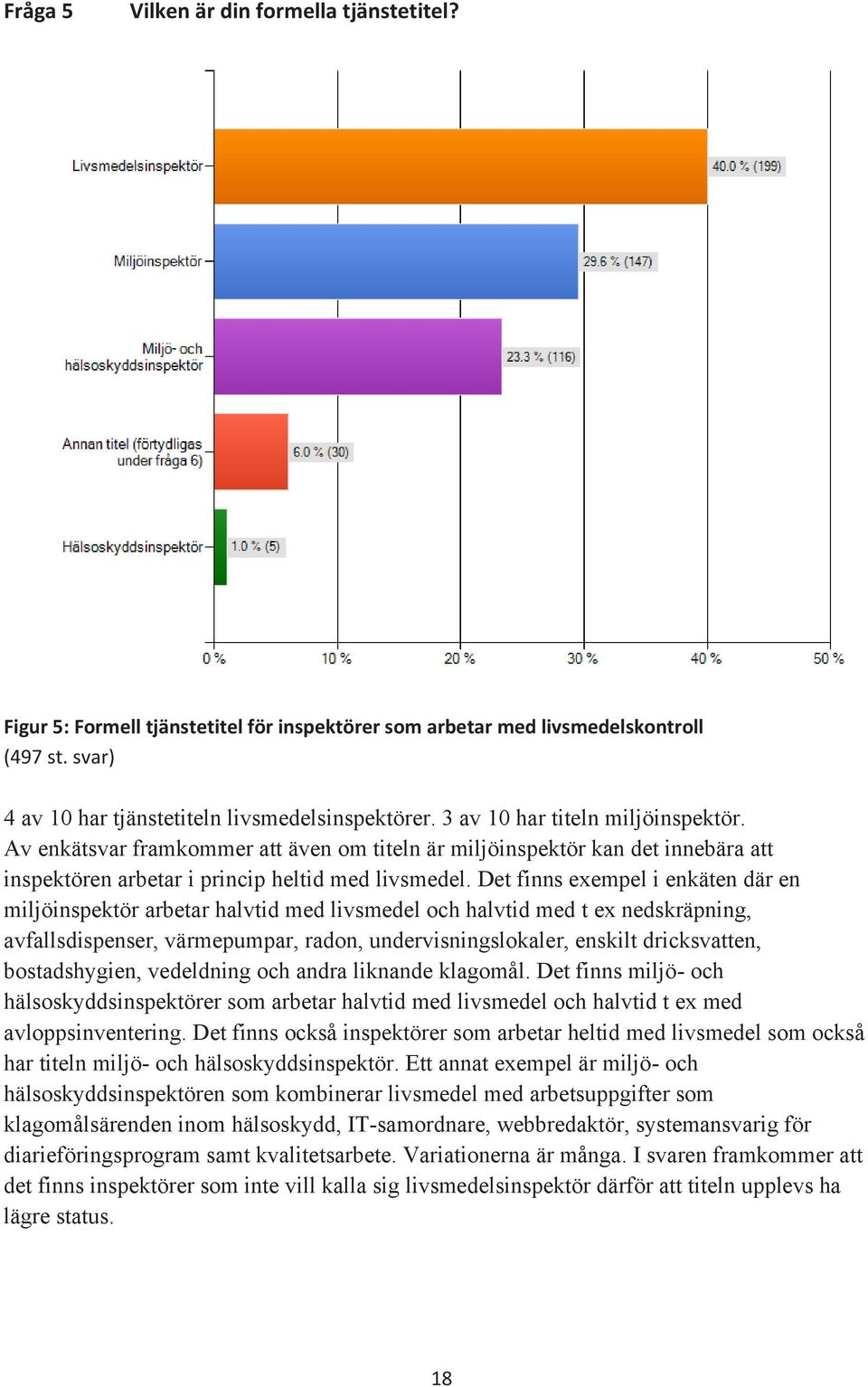 Det finns exempel i enkäten där en miljöinspektör arbetar halvtid med livsmedel och halvtid med t ex nedskräpning, avfallsdispenser, värmepumpar, radon, undervisningslokaler, enskilt dricksvatten,