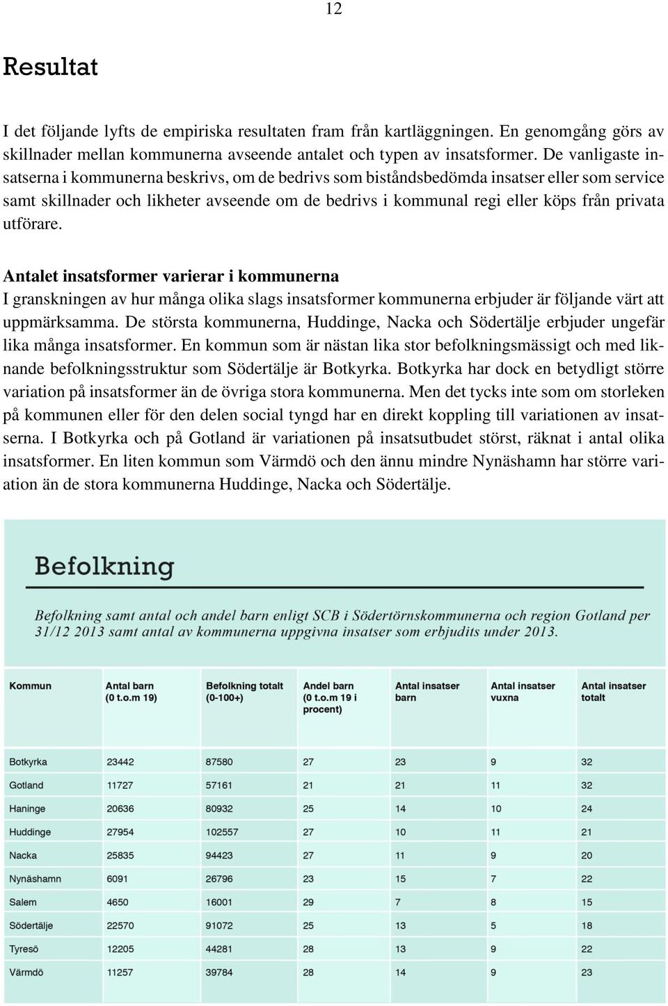 privata utförare. Antalet insatsformer varierar i kommunerna I granskningen av hur många olika slags insatsformer kommunerna erbjuder är följande värt att uppmärksamma.