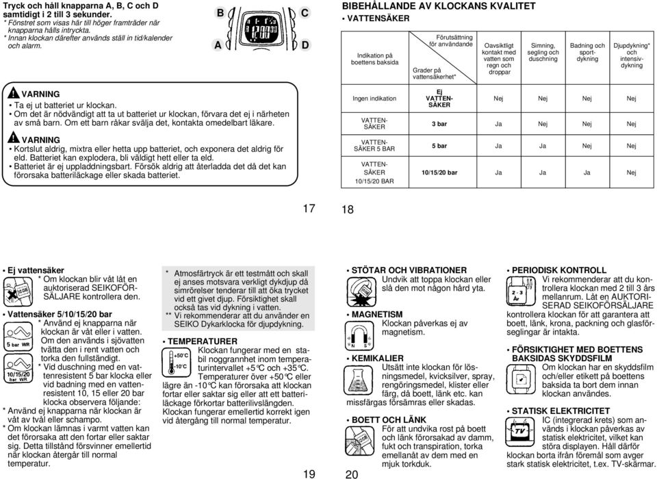 IEHÅLLNE V KLOKNS KVLITET VTTENSÄKER Indikation på boettens baksida Förutsättning för användande Grader på vattensäkerhet* Oavsiktligt kontakt med vatten som regn och droppar Simning, segling och