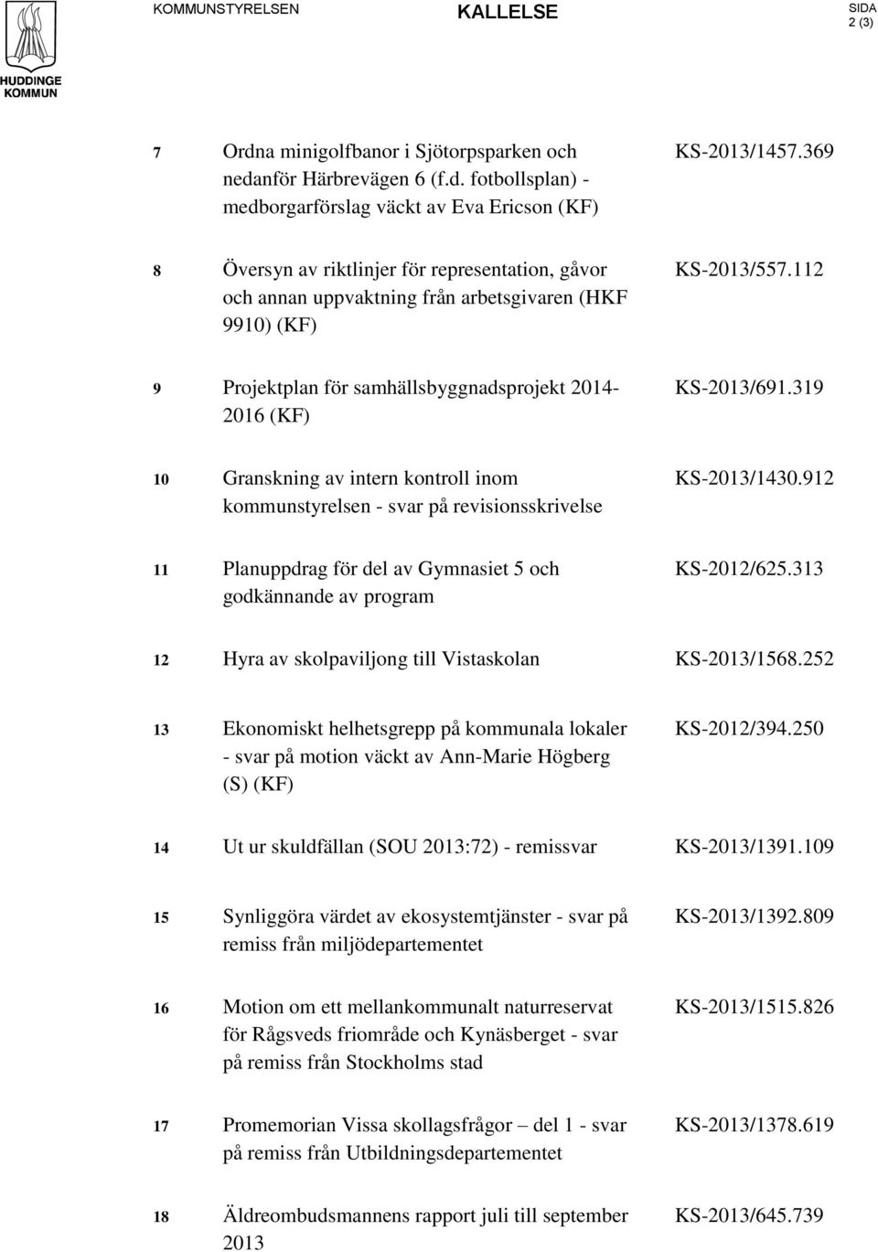 319 10 Granskning av intern kontroll inom kommunstyrelsen - svar på revisionsskrivelse KS-2013/1430.912 11 Planuppdrag för del av Gymnasiet 5 och godkännande av program KS-2012/625.